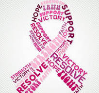 Breast Cancer Ribbon with Words in it.