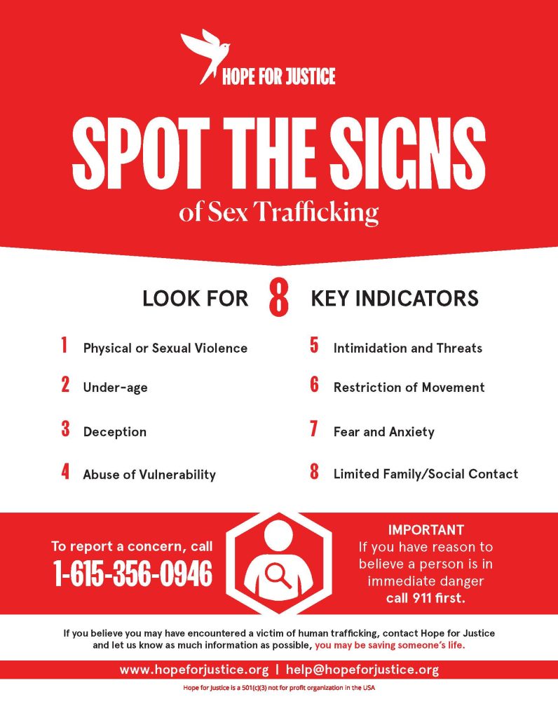 Spot the Signs of Human Trafficking 