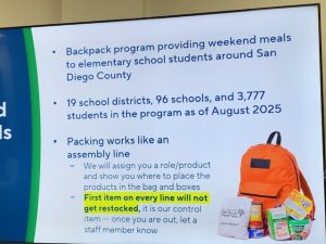 Food Bank volunteers